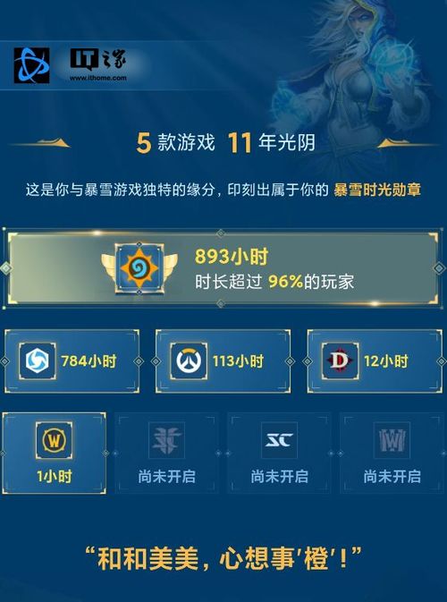 暴雪游戲國服足跡查詢功能上線 重溫你的第一款暴雪游戲
