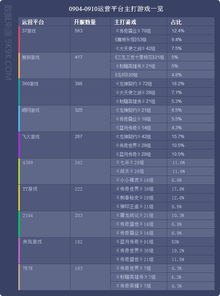網頁游戲推薦 輕量暢玩的經典與創新之作